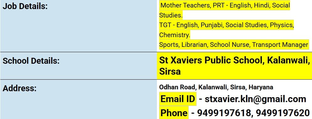 School Jobs at  St. Xaviers Public School, Sirsa ,  Sirsa